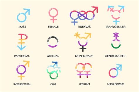 femboy sign|Guide to LGBTQ+ Symbols and Signs